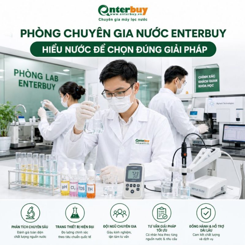 Lọc tổng đầu nguồn Geyser Ecotar Lux Smart Villa H