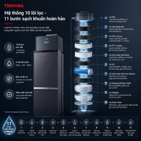 Máy Lọc Nước Toshiba Originpure™ TWP-W2399SVN(M)