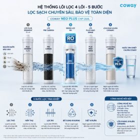 Máy Lọc Nước Coway NEO PLUS CHP-264L