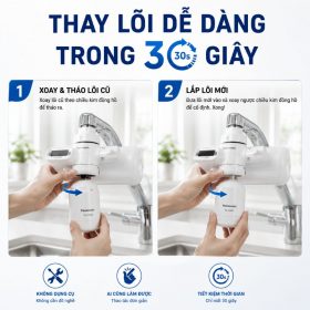Máy lọc nước Panasonic TK-CJ600
