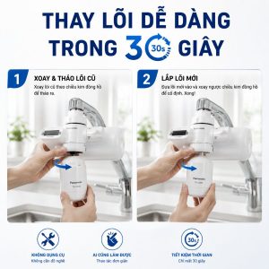 Thay lõi dễ dàng trong 30 giây