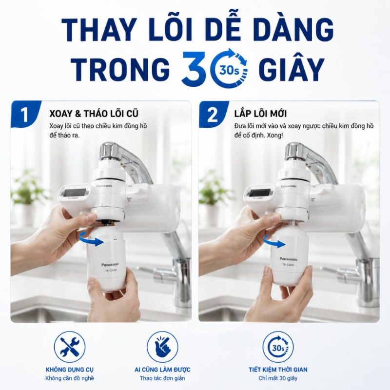 Máy lọc nước Panasonic TK-CJ600