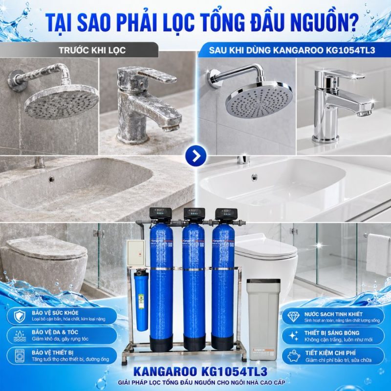Bộ lọc tổng đầu nguồn gia đình KG1054TL3, Van tự động, Xử lý Canxi