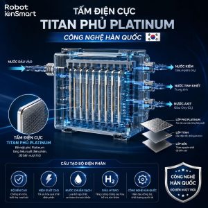 Tấm điện cực Titan phủ Platinum - Công nghệ Hàn Quốc