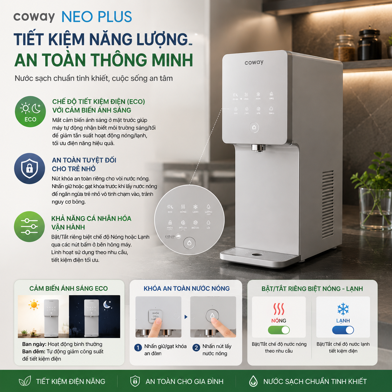 Tiết kiệm năng lượng – An toàn thông minh