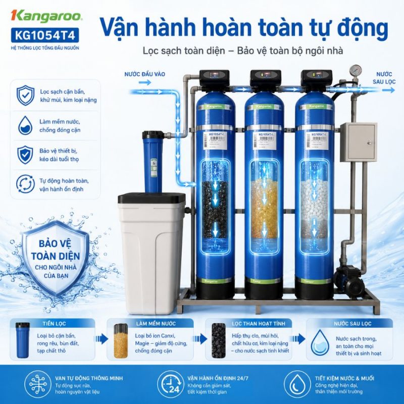 Bộ lọc nước tổng đầu nguồn Kangaroo KG1054T4, Van tự động