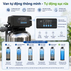 Van tự động thông minh - Tự động sục rửa