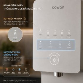 Máy Lọc Nước Coway NEO PLUS CHP-264L
