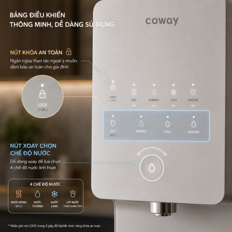 Máy Lọc Nước Coway NEO PLUS CHP-264L