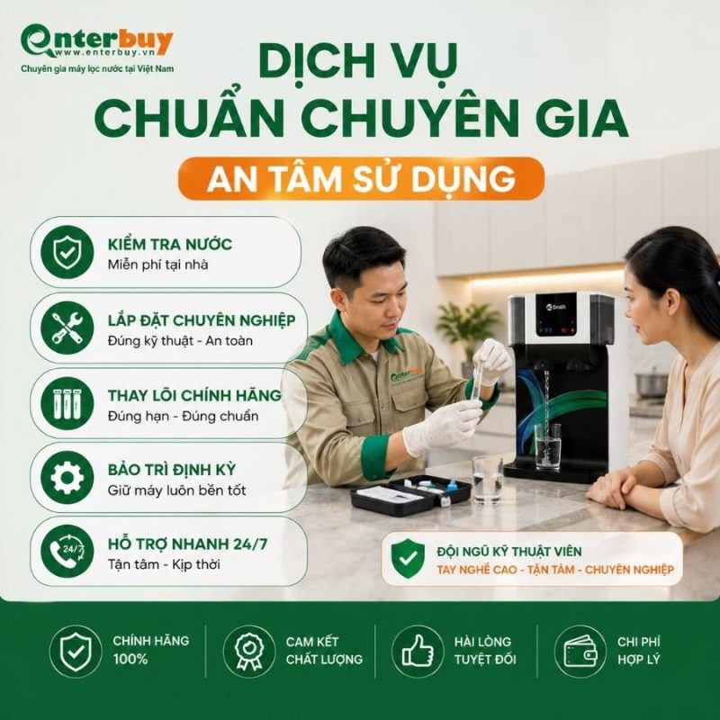 Máy lọc nước A.O.Smith ECO-AOC75PUR