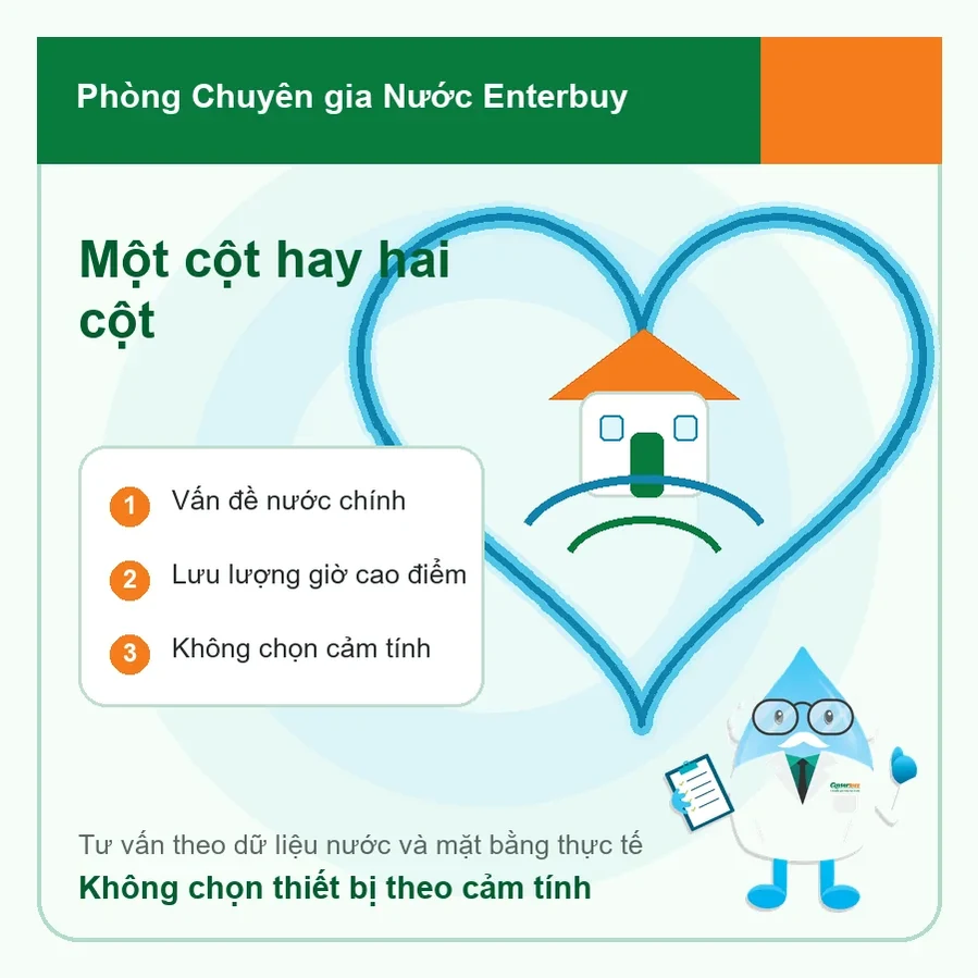 So sánh lọc tổng 1 cột và 2 cột cho căn hộ chung cư