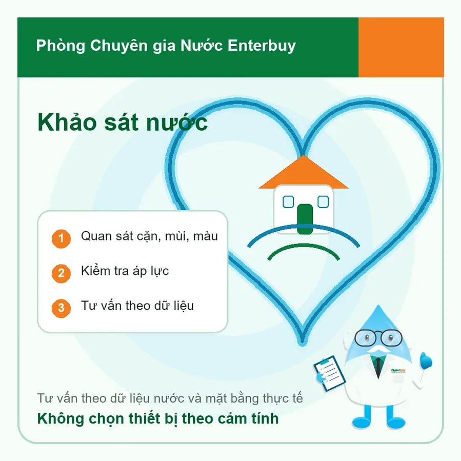 Quy trình khảo sát nước trước khi lắp lọc tổng