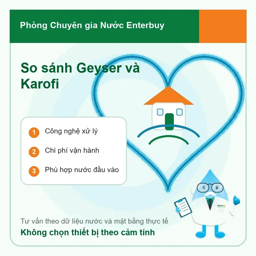 Hệ lọc tổng lắp trên sân thượng nhà phố gần bồn nước và khu kỹ thuật
