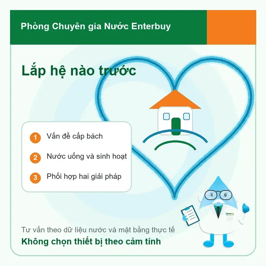 Minh họa chuyên gia nước Enterbuy cho bai 20 loc tong va may loc nuoc uong nen lap cai nao truoc
