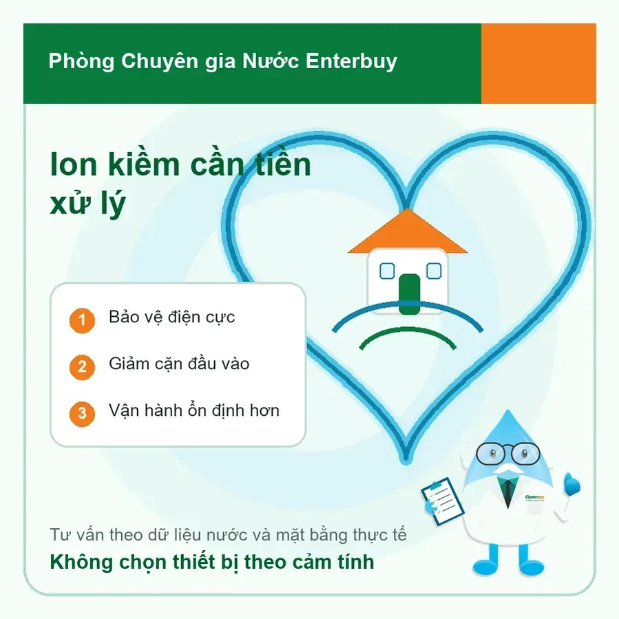 Minh họa chuyên gia nước Enterbuy cho bai 21 may ion kiem co can tien xu ly khong