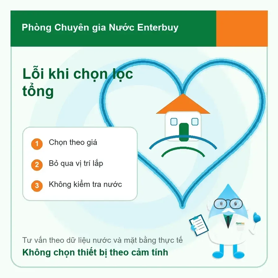 Minh họa chuyên gia nước Enterbuy cho bai 22 loi thuong gap khi chon loc tong chung cu