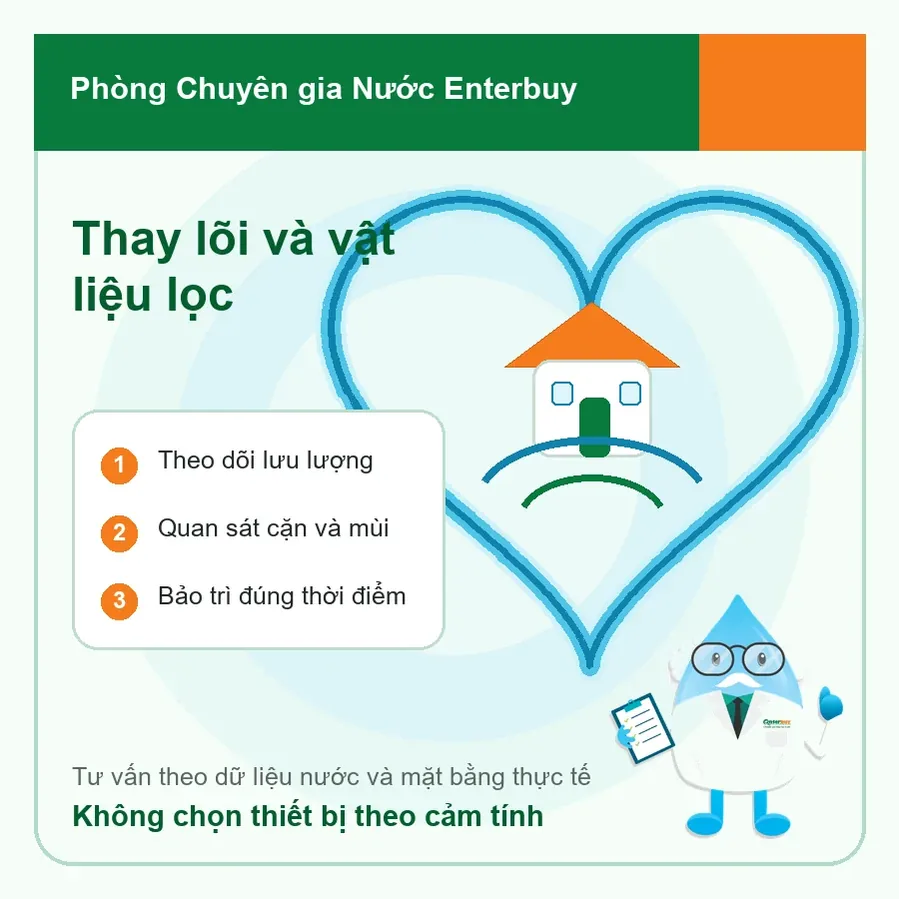 Khi nào cần thay vật liệu/lõi cho hệ lọc tổng? 5 dấu hiệu không nên bỏ qua