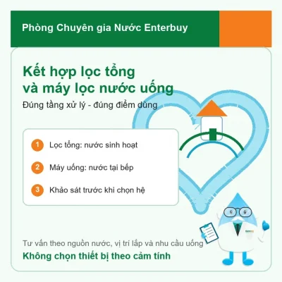 Sơ đồ kết hợp lọc tổng và máy lọc nước uống trong gia đình