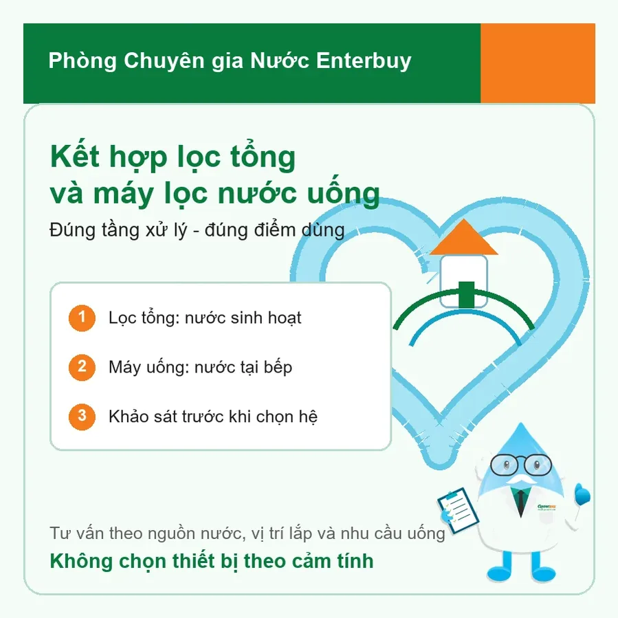 Sơ đồ kết hợp lọc tổng và máy lọc nước uống trong gia đình