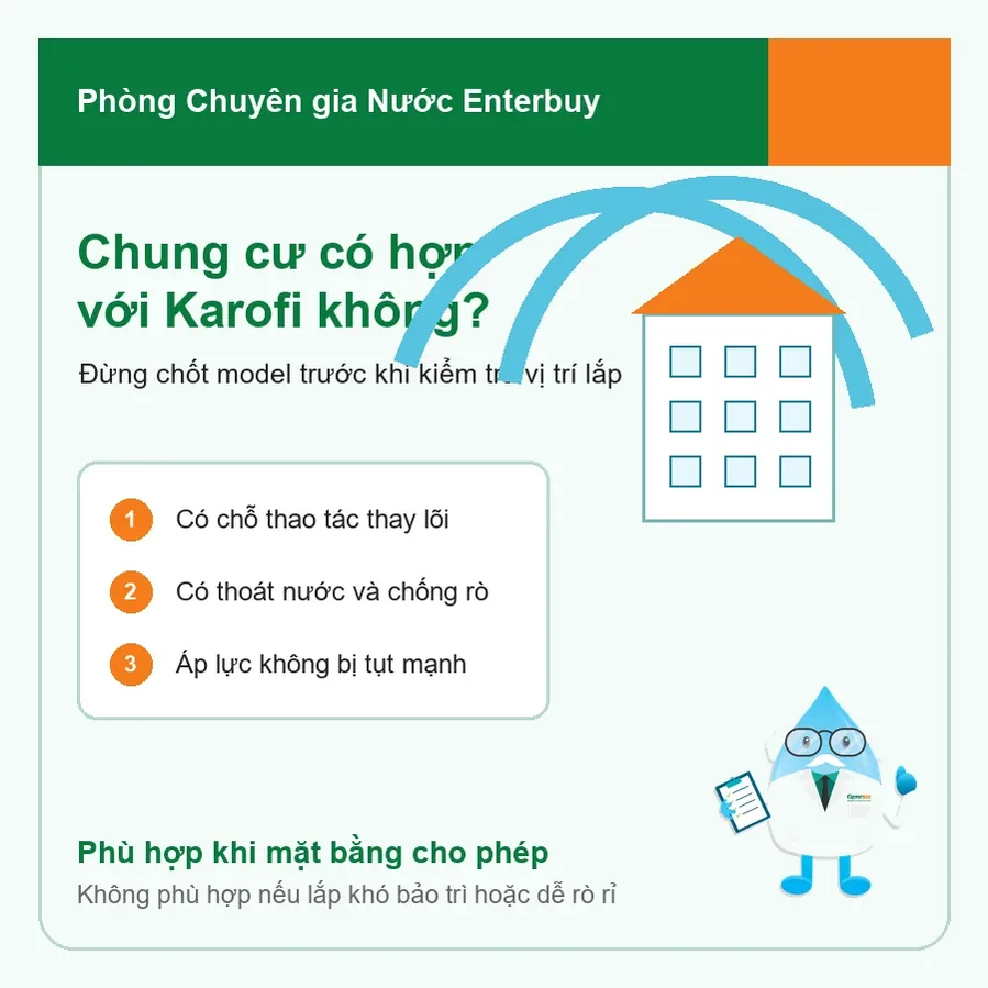 Infographic kiểm tra điều kiện lắp lọc tổng Karofi cho chung cư