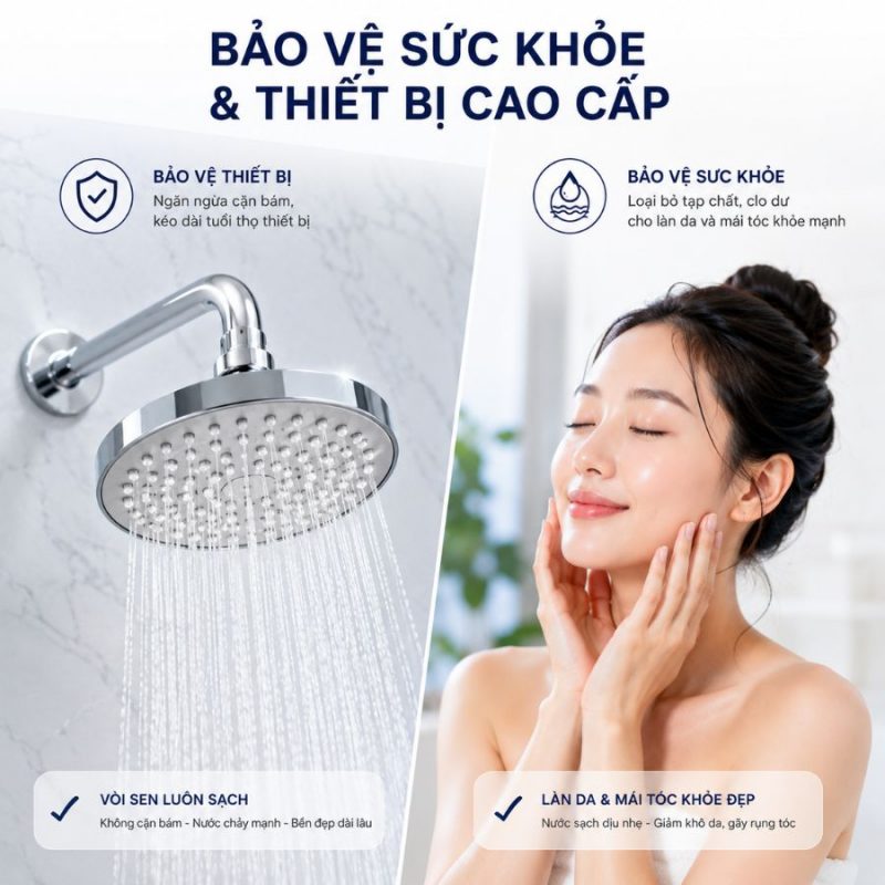 Hệ thống lọc nước đầu nguồn GE WH15A ECO