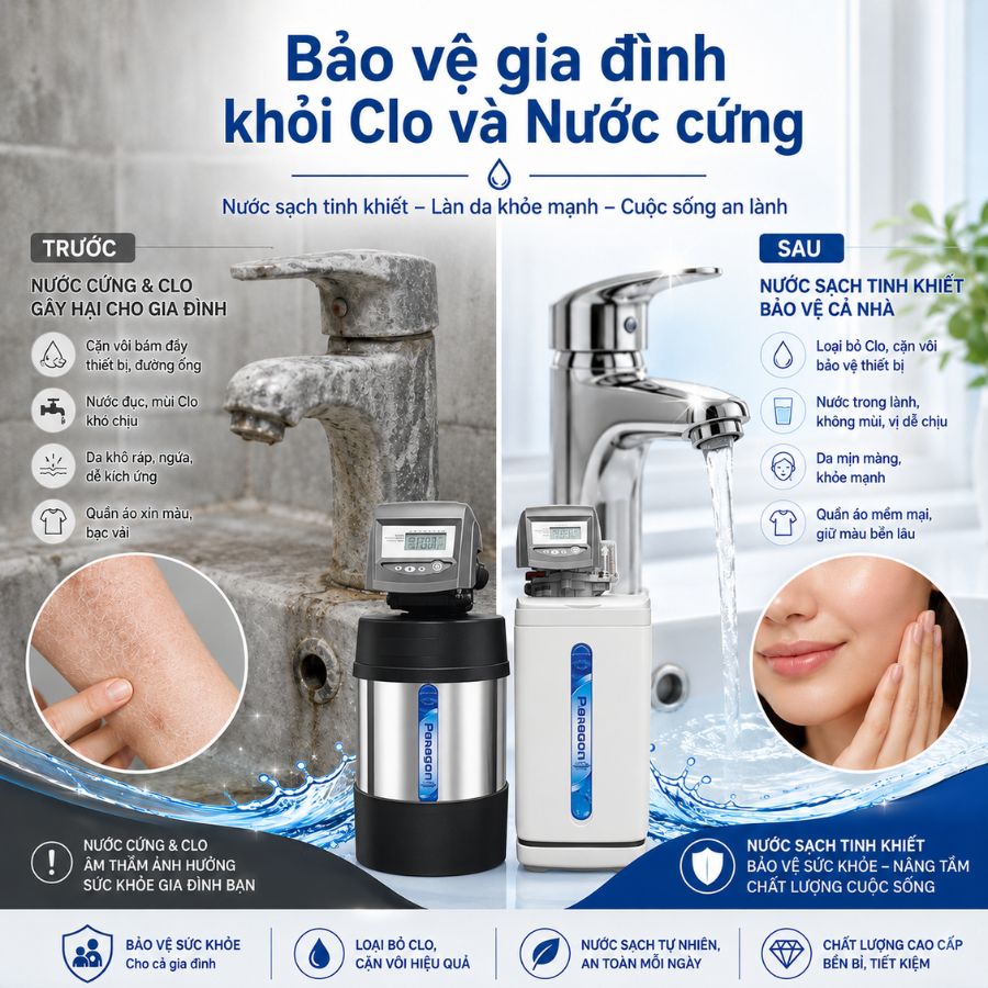 Bảo vệ gia đình khỏi Clo và nước cứng' font Arial, thiết kế tinh tế