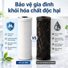 Hệ thống lọc nước đầu nguồn Fuji Smart APT 200