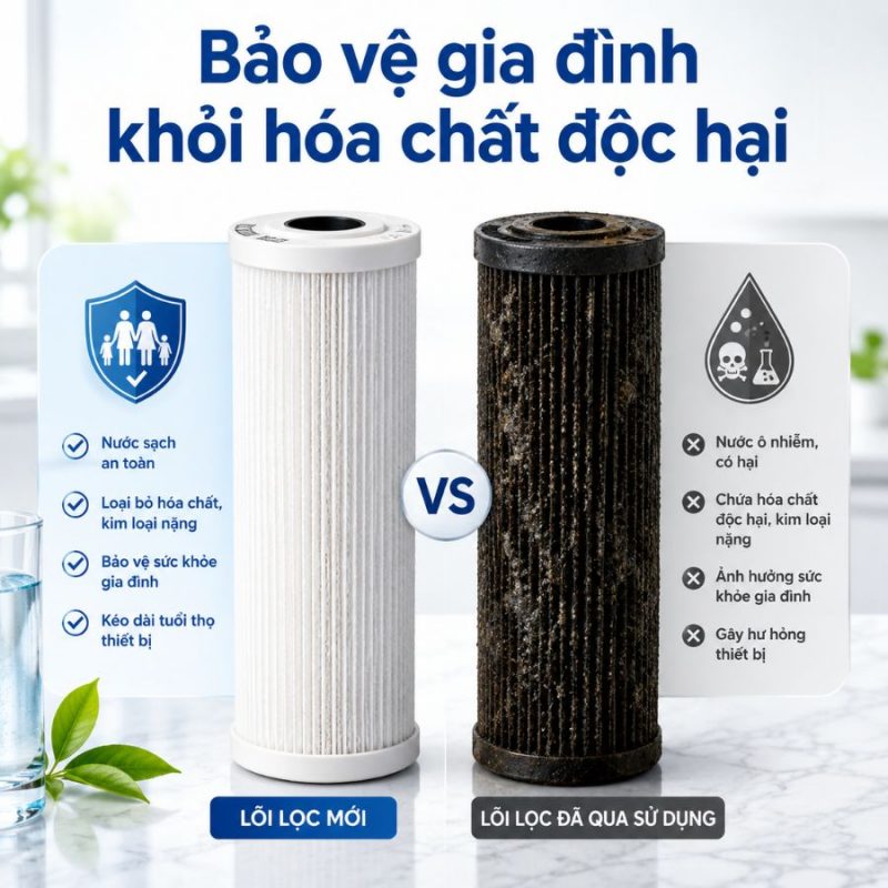 Hệ thống lọc nước đầu nguồn Fuji Smart APT 200