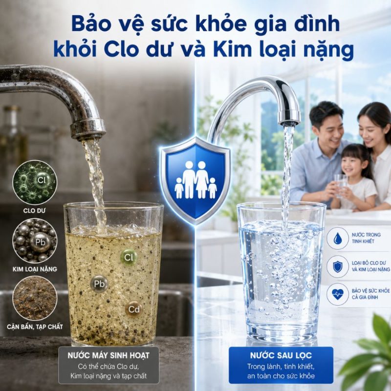 Hệ thống lọc nước đầu nguồn chất lượng Fuji Smart S2400