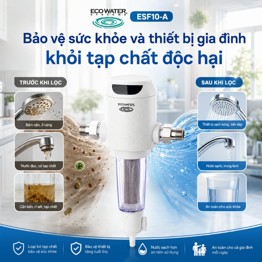 Bảo vệ sức khỏe và thiết bị gia đình khỏi tạp chất độc hại