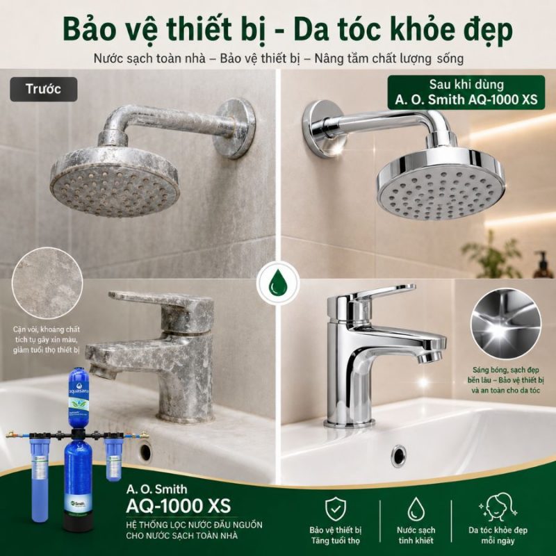 Hệ thống lọc nước đầu nguồn A. O. Smith AQ-1000 XS