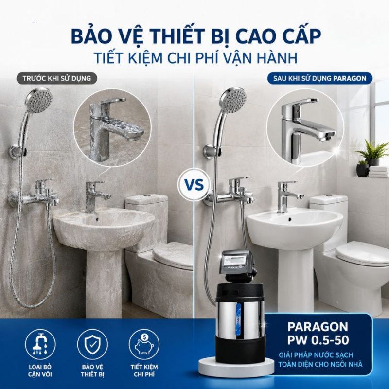 Lọc tổng đầu nguồn Paragon PW 0.5-50