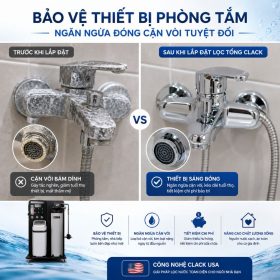 Lọc tổng đầu nguồn Clack CWS35