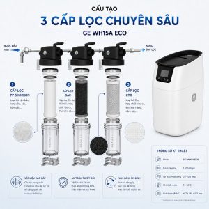 CẤU TẠO 3 CẤP LỌC CHUYÊN SÂU