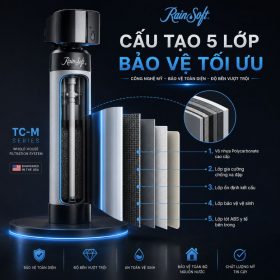 Lọc tổng đầu nguồn RainSoft TC-M Series