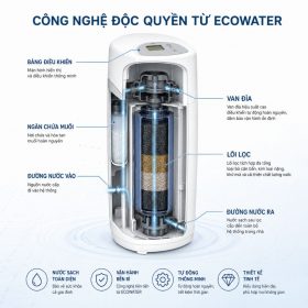 Lọc tổng đầu nguồn ECOWATER 610WHF
