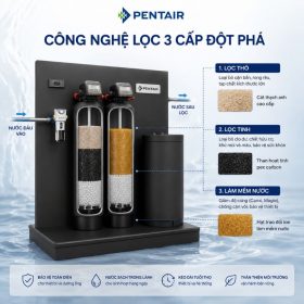 Hệ Thống Lọc Tổng Pentair WaterTrust Pro Series 2.0 – Nhập Khẩu Từ Hoa Kỳ