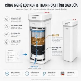 Hệ thống lọc nước đầu nguồn Viessmann Vitopure S2