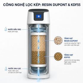 Lọc nước tổng đầu nguồn GE GE GTEC-30A01-G (làm mềm)