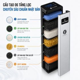 Hệ thống lọc nước đầu nguồn chất lượng Fuji Smart S800