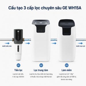 Cấu tạo 3 cấp lọc chuyên sâu GE WH15A