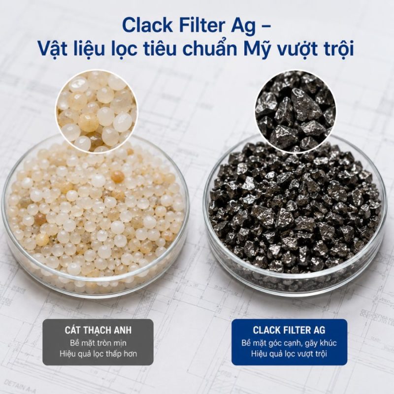 Hệ thống lọc nước đầu nguồn Clack 1354 CI-01 Media