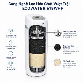 Lọc tổng đầu nguồn ECOWATER 618WHF