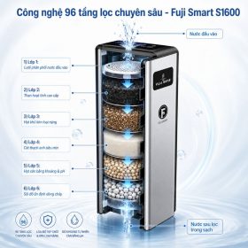 Hệ thống lọc nước đầu nguồn chất lượng Fuji Smart S1600