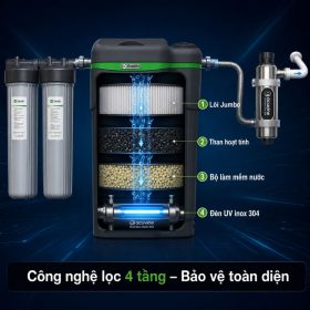 Máy lọc tổng đầu nguồn A. O. Smith AOW-S400 Pro