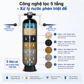 Hệ thống lọc nước đầu nguồn A. O. Smith AOS MMF 100