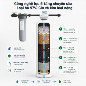 Hệ thống lọc nước đầu nguồn A. O. Smith AOS MMF 100 Plus