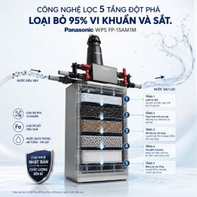Hệ thống lọc nước đầu nguồn Panasonic WPS FP-15AM1M