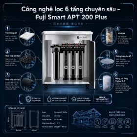 Hệ thống lọc nước đầu nguồn Fuji Smart APT 200 Plus