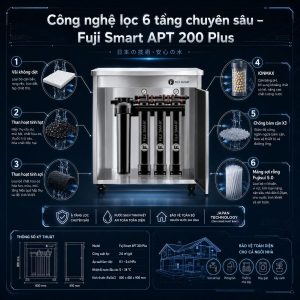 Công nghệ lọc 6 tầng chuyên sâu – Fuji Smart APT 200 Plus